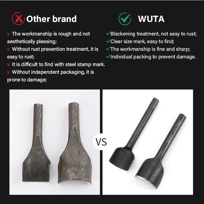 WUTA Basic Series Lederstanzen Set 5–11 tlg. – Halbmond- & Eckenstanzer aus Carbonstahl für Gürtel, Taschen & Riemenenden