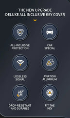 Étui de clé de voiture Premium en métal et cuir pour VW, Skoda et Seat – Housse de clé pour Polo, Golf, Passat, Tiguan, Octavia, Leon et plus