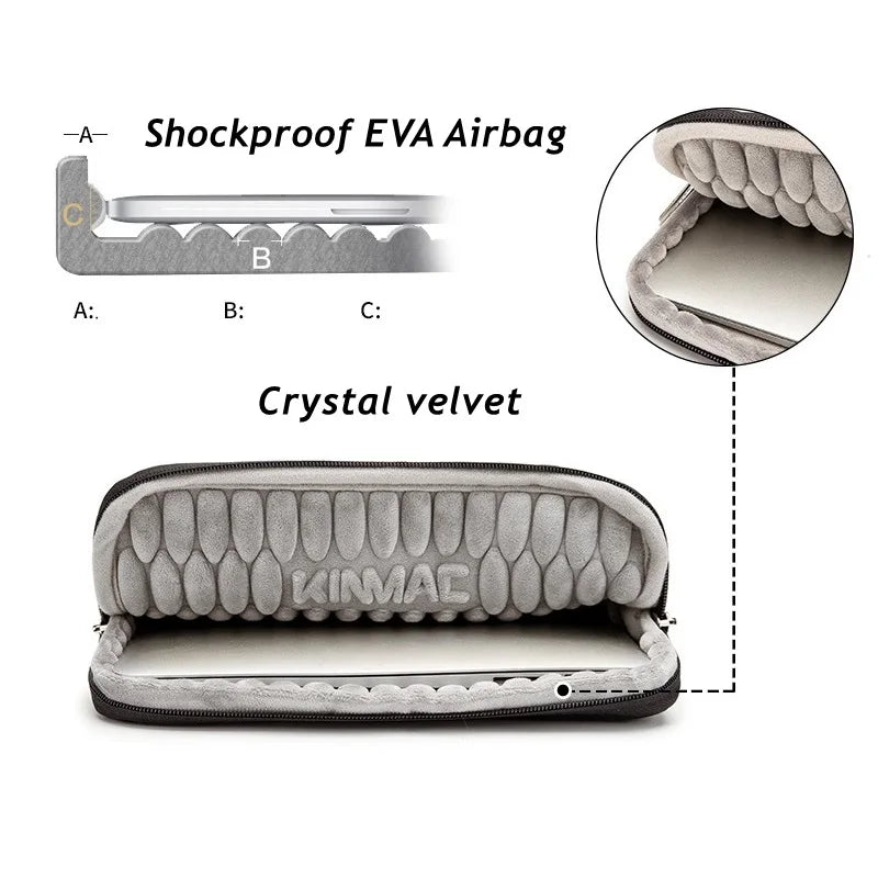 Kinmac PU-Leder Laptop-Sleeve – Stoßfeste Hülle für MacBook Air/Pro 12–16 Zoll, Unisex