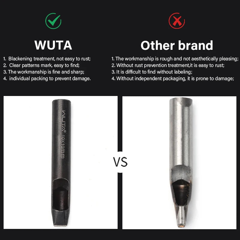 WUTA Basic Rechteck Lederstanzer – Quadratischer & Oblonger Hohlstanzer aus Carbonstahl für Gürtel, Riemen & Uhrenarmbänder