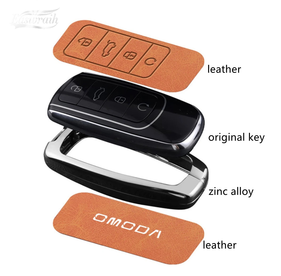 Premium Autoschlüssel Hülle aus Zinklegierung & Leder für Chery & Jaecoo – Edles Key Case Cover für Tiggo 7/8 Pro Max, Omoda C5 & Arrizo 5 Plus
