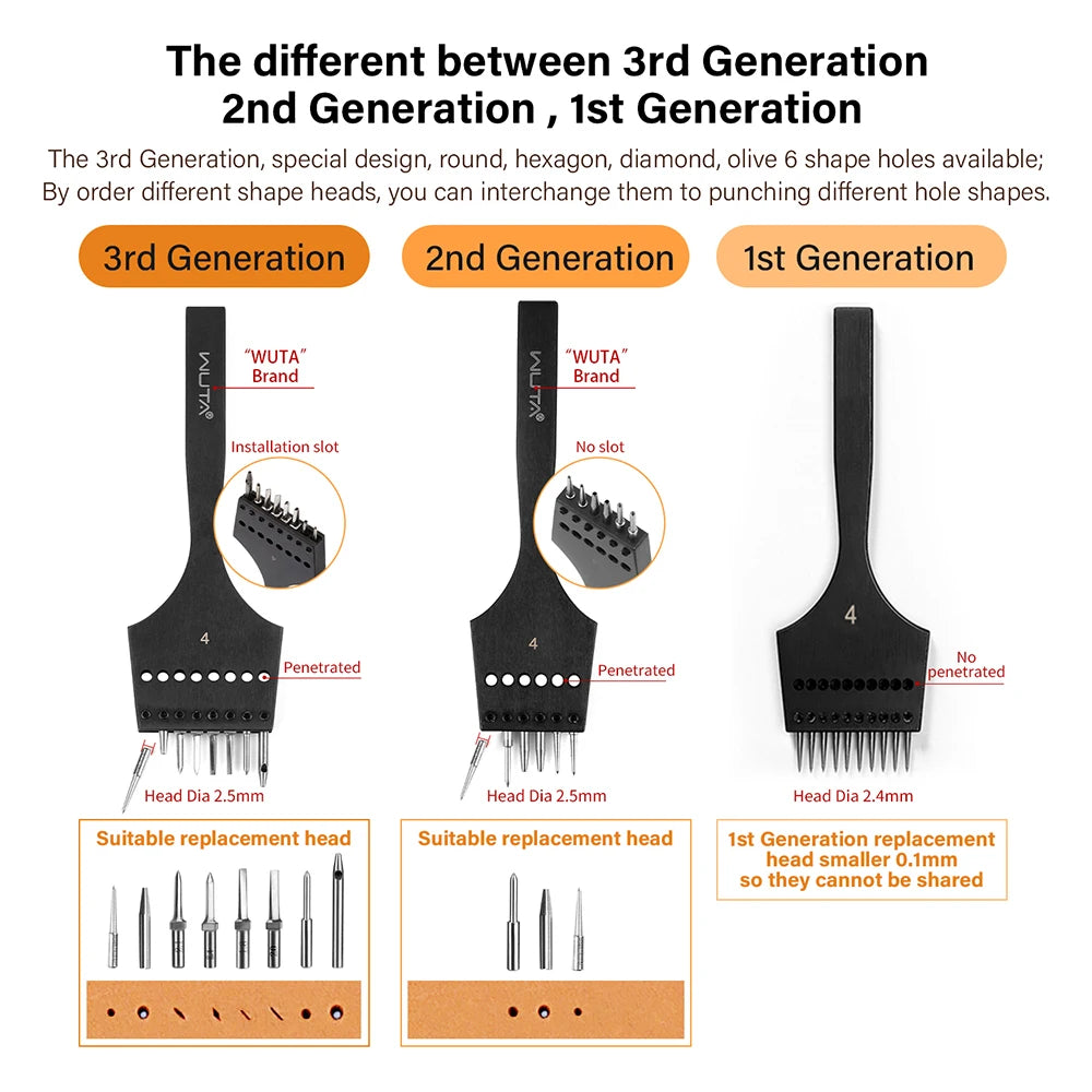 WUTA 3G Plancha para pinchar cuero con Wechselkopf – Professionelles Lederlochwerkzeug aus 4Cr13 Stahl, Austauschbare Chisel- &amp; Punch-Köpfe para bricolaje Lederarbeiten 