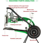Manuelle Leder Nähmaschine für Schusterarbeiten – Robuste Schuhreparatur- &amp; Stichmaschine mit Handkurbel für Leder, Taschen, Zelte &amp; Gürtel 