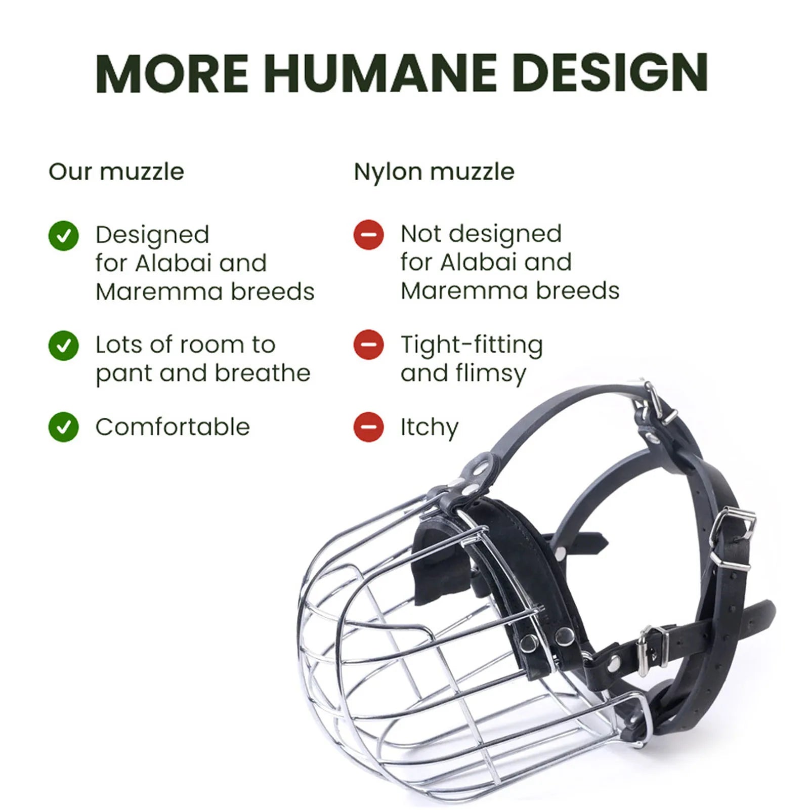 Robuster Drahtkorb-Hundemaulkorb mit PU-Leder-Riemen – Atmungsaktiver, sicherer Trainings-Maulkorb für mittelgroße & große Hunde