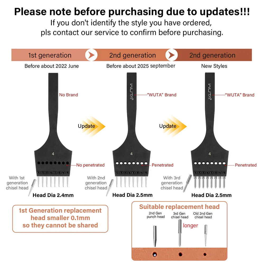 WUTA 2. Generation Leder Pricking Iron mit Wechselkopf – Scharfer Rundloch Leder Chisel aus 4Cr13 Stahl für Präzise Handnähte (3,0–6,0 mm)