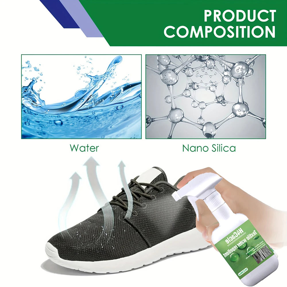 Nano Waterproof Spray – Imprägnierspray für Kleidung, Schuhe, Sneaker & Wildleder | Wasser- & Fleckenschutz