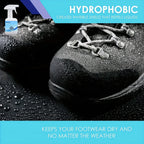 Nano Imprägnierspray para ropa y zapatos – Wasserdichter Flecken- &amp; Schmutzschutz para cuero, ropa salvaje, zapatillas y textiles (100 ml / 300 ml) 