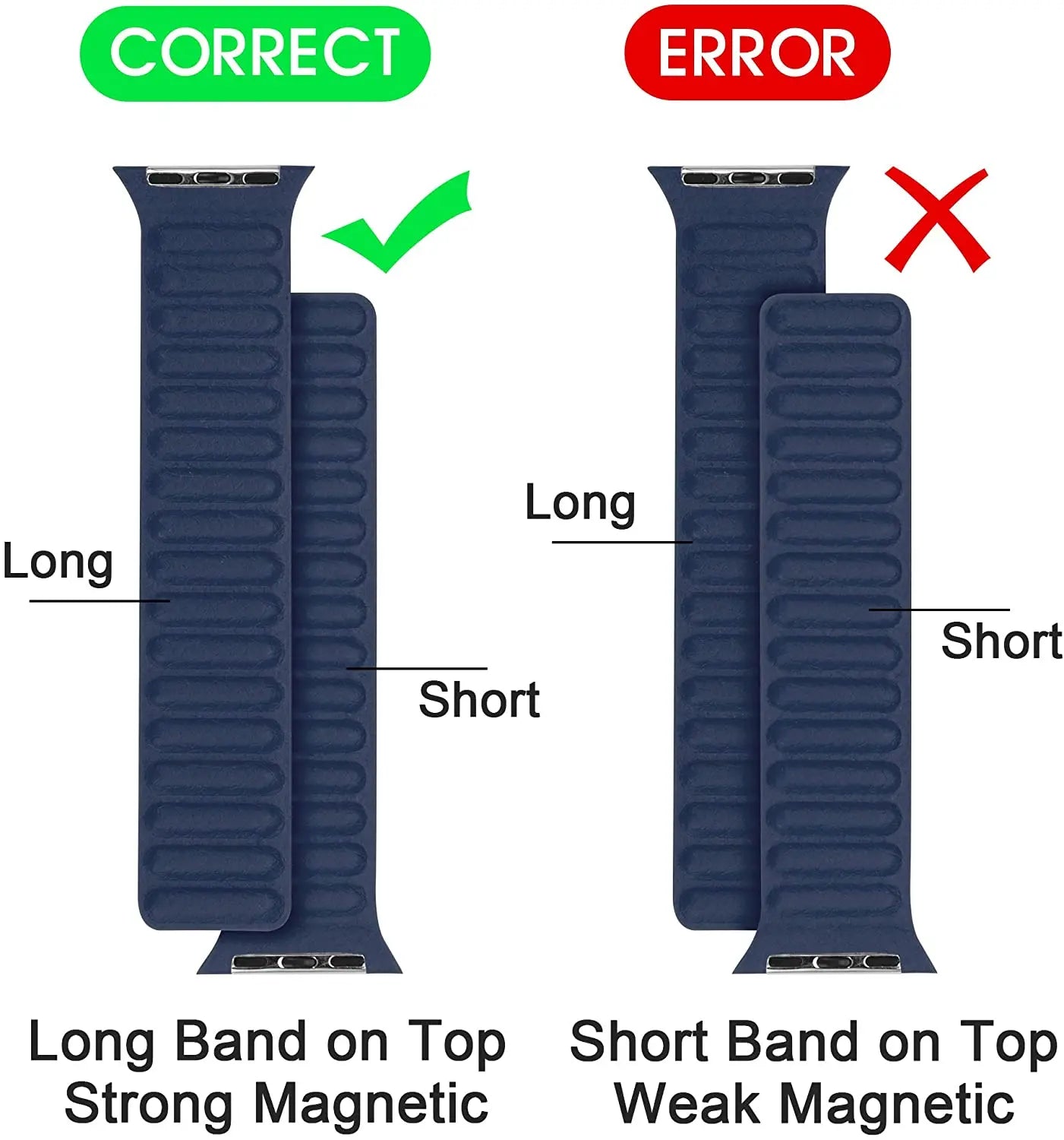 Magnetisches Lederarmband für Apple Watch – Original Leather Loop Strap 38–49 mm für Series 3–11, SE & Ultra 2