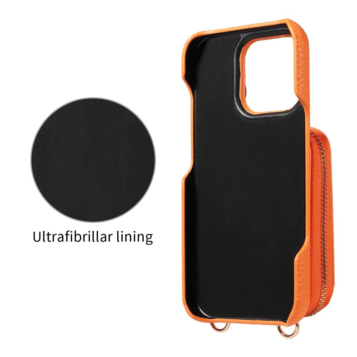 Hochwertige Faux-Leder Umhänge-Handyhülle für iPhone 16e 16 15 14 13 12 11 Pro Max – Crossbody Wallet mit Kartenfach, Stoßfest & Anti-Degaussing