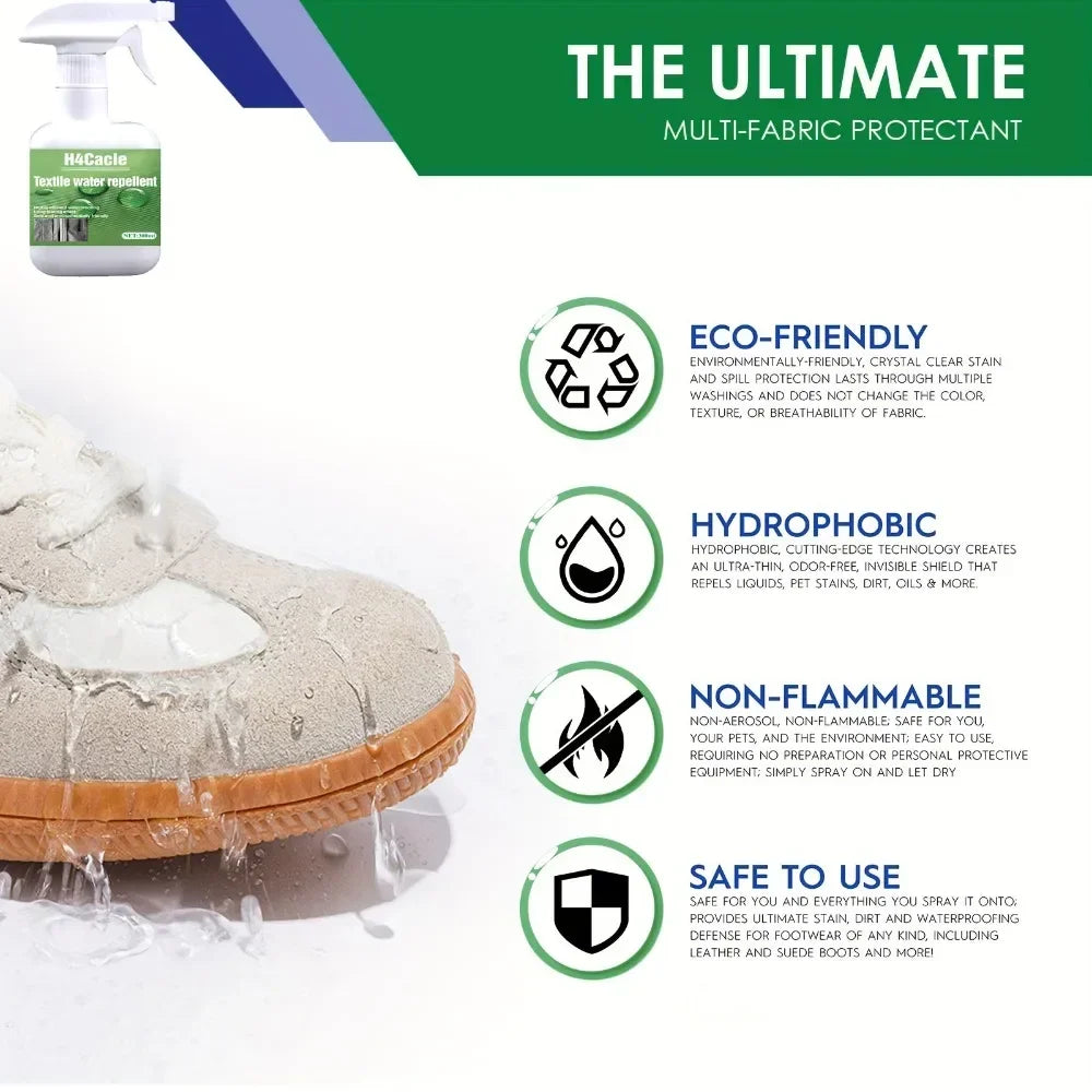 Nano Textil Imprägnierspray – Langzeit Wasser- & Fleckenschutz für Kleidung, Schuhe & Outdoor-Ausrüstung